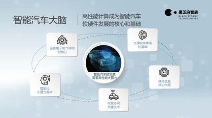 大算力是否足以實現(xiàn)自動駕駛突破？芯片廠商與AI基礎(chǔ)軟件的雙重挑戰(zhàn)